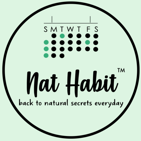 Naturo Habit Pvt Ltd