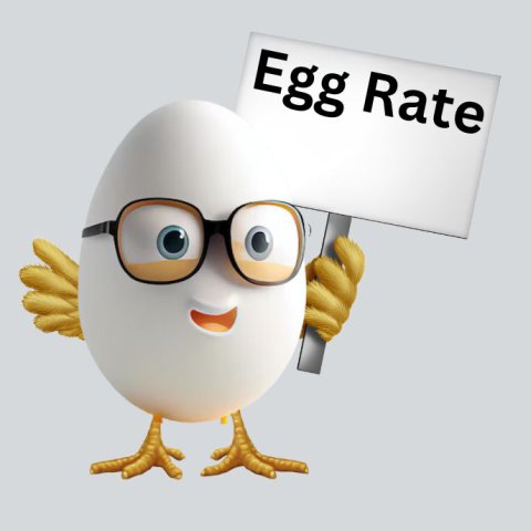 Today Egg Rate