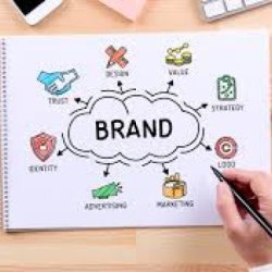 Professional Branding Agency in Delhi - Deuglo